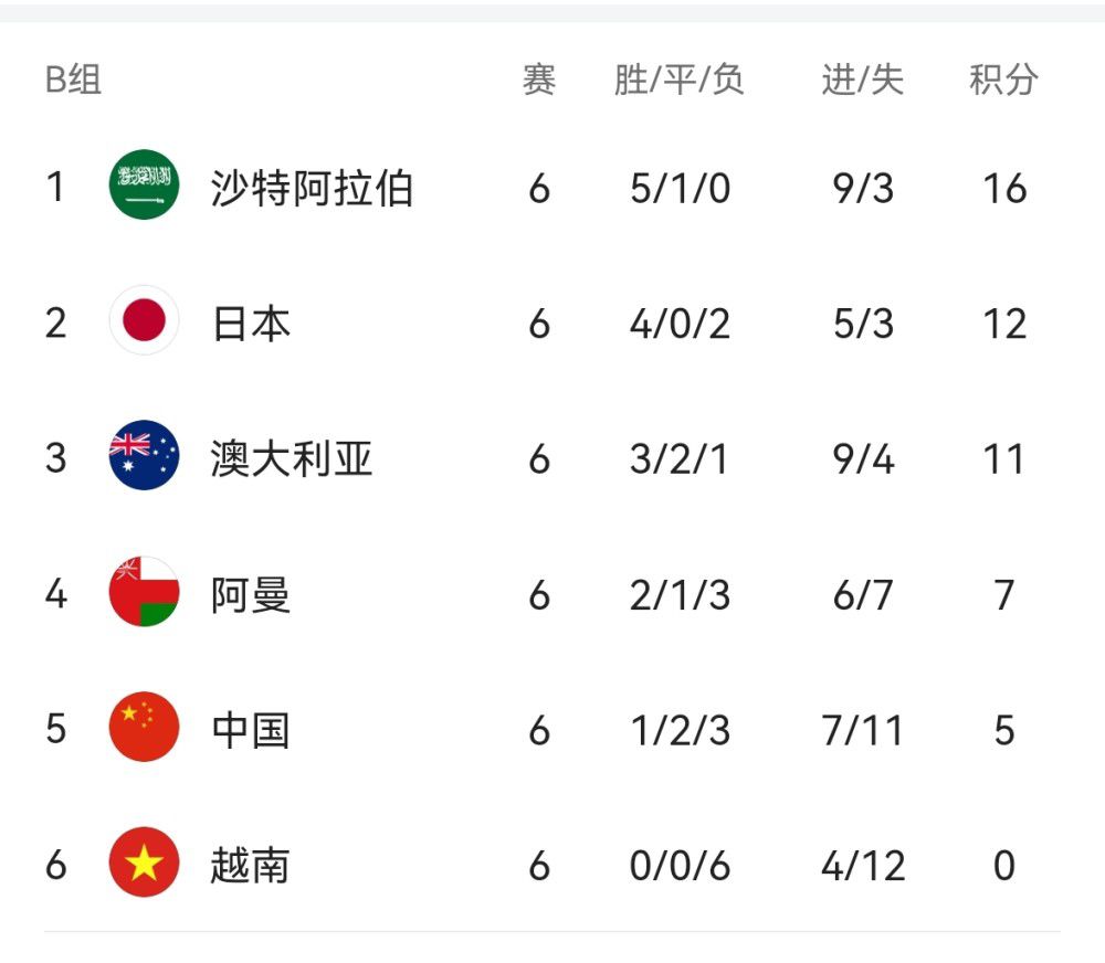 男人的天堂a在线
